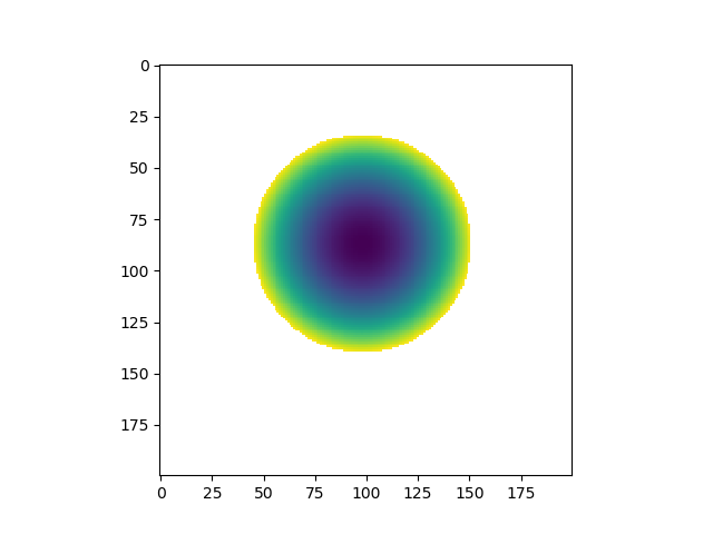 _images/zernikes_pupil_example.png